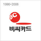 CI 2007~1990
