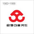 CI 1988~1982