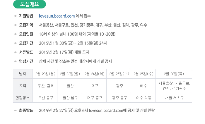 모집개요 - 지원방법 : lovesun.bccard.com 에서 접수 / 모집지역 : 서울용산, 서울구로, 인천, 경기광주, 대구, 부산, 울산, 김해, 광주, 여수 / 모집인원 : 18세 이상의 남녀 100명 내외(지역별 10~20명) / 모집기간 : 2015년 1월 30일(금)~2월 15일(일)24시 / 서류발표 : 2015년 2월 17일(화) 개별 공지 / 면접기간 : 상세 시간 및 장소는 면접 대상자에게 개별 공지 / 최종발표 : 2015년 2월 27일(금) 오후 6시 lovesun.bccard.com에 공지 및 개별 연락