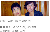 세이브 더 칠드런 2008년 4,5월 지원어린이