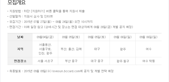 모집개요 - 지원방법: 하단 [지원하기] 버튼 클릭을 통해 지원서 제출 / 선발절차: 지원서 심사 및 인터뷰 / 모집기간: 2015년 07월 27일(월) ~ 08월 24일(월) 오전 10시까지 / 면접기간: 아래 일정 참고(상세시간 및 장소는 면접 대상자에게 08월 28일(금) 개별 공지 예정) / 최종발표: 2015년 09월 09일(수) lovesun.bccard.com에 공지 및 개별 연락 예정