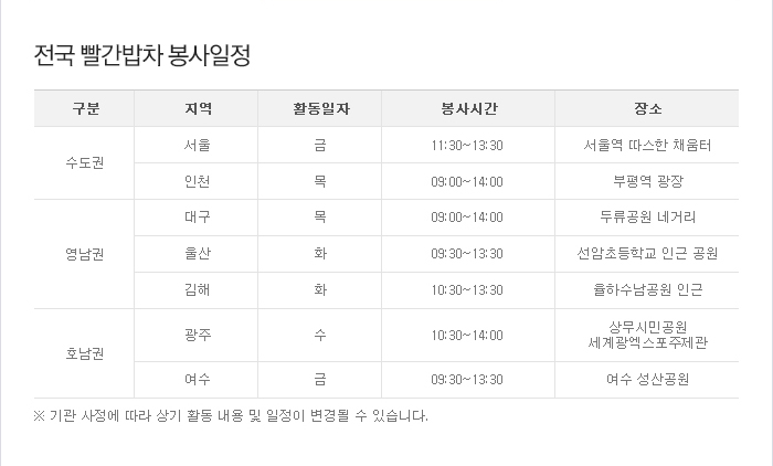 공지사항 내용을 설명 합니다.