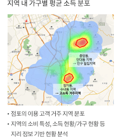 지역 내 가구별 평균 소득 분포를 시각화 한 지도 입니다. -점포의 이용 고객 거주 지역 분포 -지역의 소비 특성, 소득 현황/가구 현황 등 지리 정보 기반 현황 분석