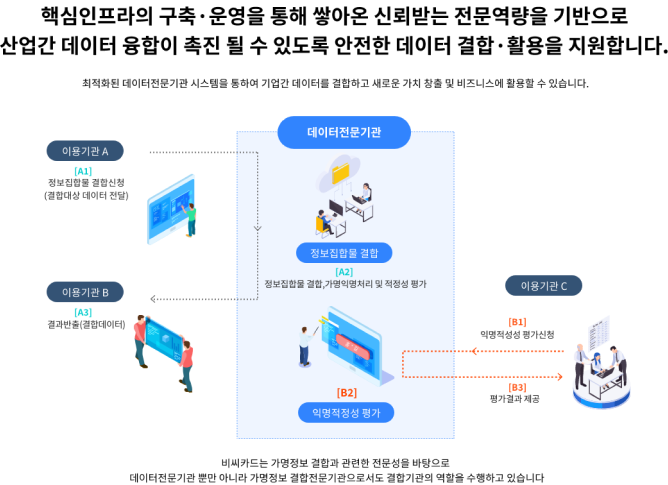 아래에 이미지 설명