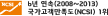 6년 연속(2008~2013) 국가고객만족도(NCSI) 1위