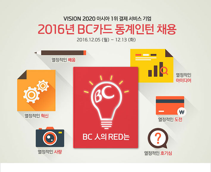 VISION 2020 아시아 1위 결제 서비스 기업 2016년 BC카드 동계인턴 채용 / 2016.12.05(월) ~ 12.13(화)