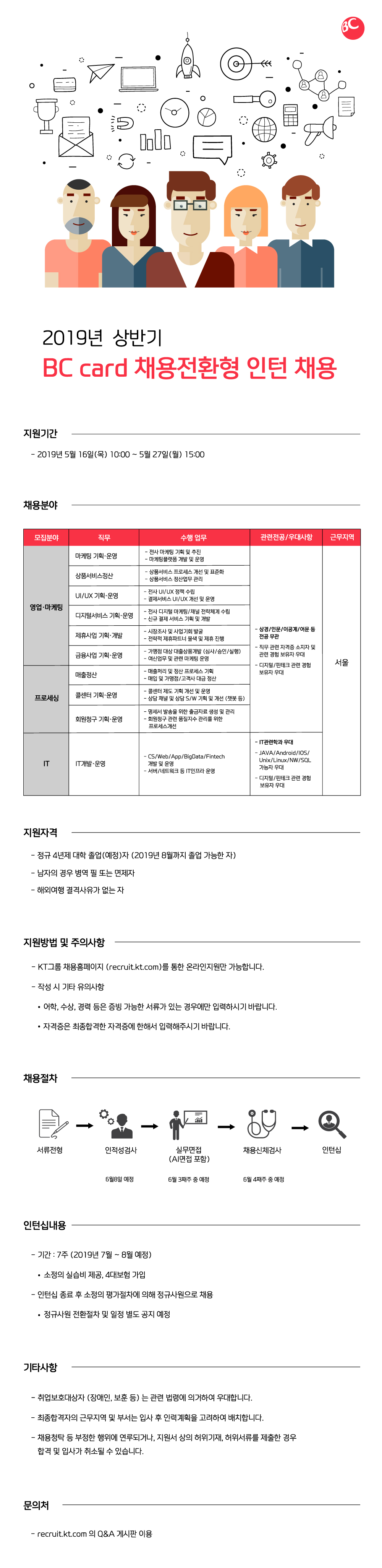 2019년 상반기 BC Card 채용전환형 인턴 채용