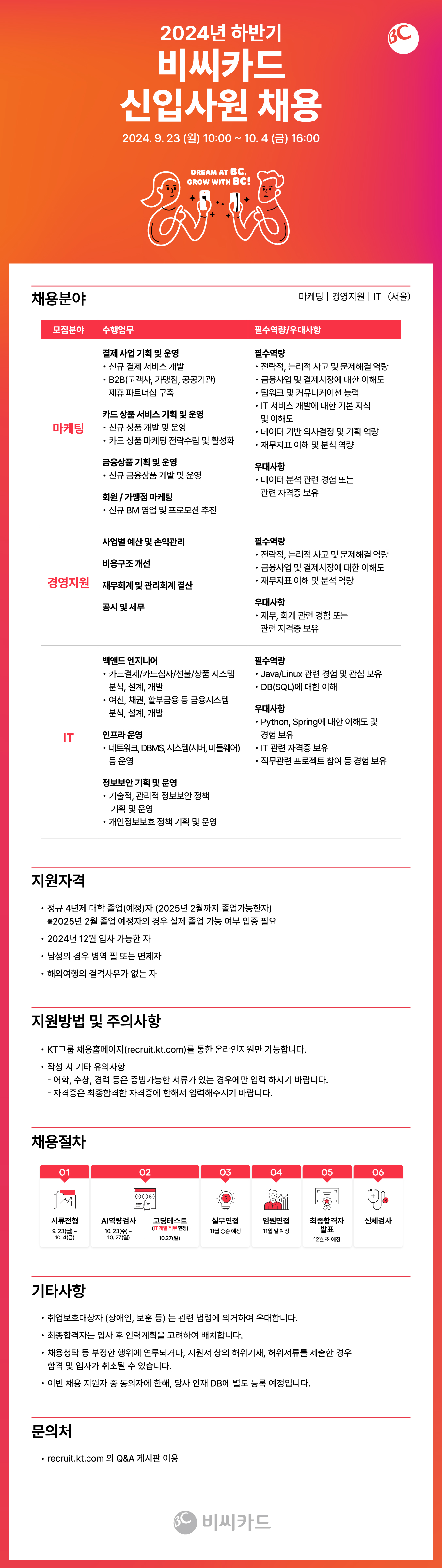 2024년 하반기 비씨카드 신입사원 채용
