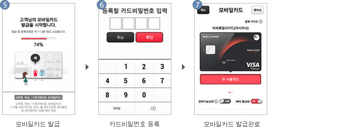 5.모바일카드 발급 시작, 6.카드비밀번호 등록, 7.모바일카드발급 완료