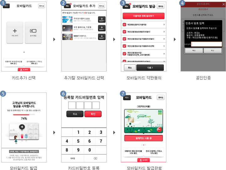 1.카드추가 선택, 2.추가할 모바일카드 선택, 3.모바일카드 약관동의 하기, 4.인증서 선택 및 등록, 5.모바일카드 발급, 6.카드비밀번호 등록, 7.모바일카드발급 완료