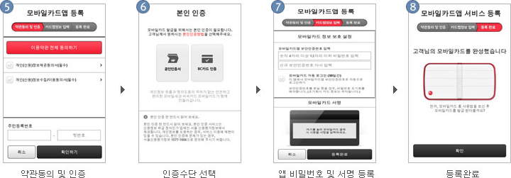 5.모바일카드앱 서비스 등록을 위한 약관 동의 및 인증, 6.본인인증 - 인증수단 선택, 7.모바일카드앱 등록-앱 비밀번호 및 서명 등록, 8.모바일카드앱 서비스 등록-등록완료화면