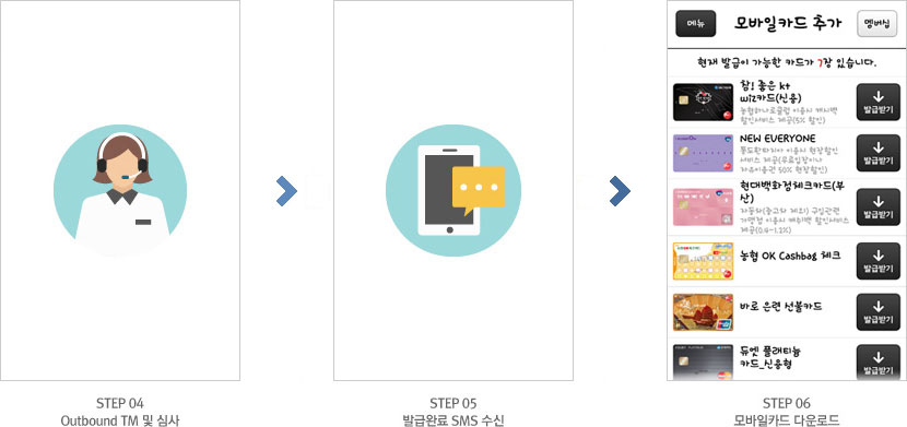https://www.bccard.com/app/card/ContentsLinkActn.do?pgm_id=ind0806 발급신청>모바일카드>카드상품
