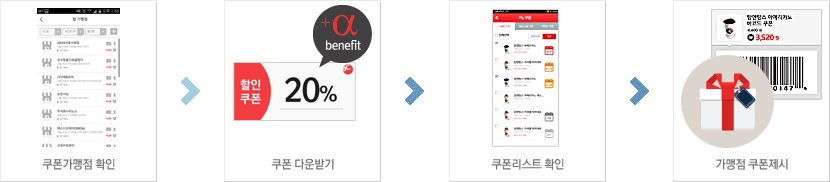 withTOP 쿠폰 서비스의 주요화면