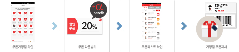 BC ZONE 서비스의 주요화면