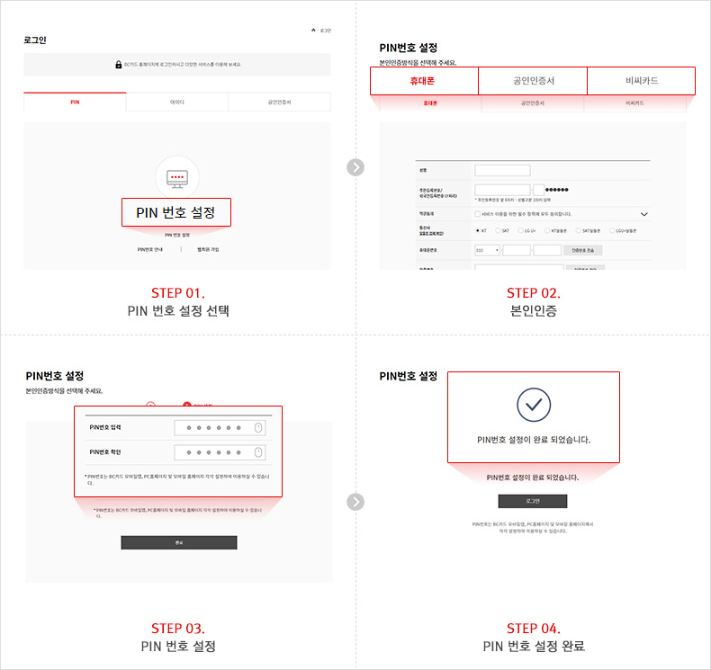 단계 별 PIN번호 등록방법을 설명한 이미지 입니다.