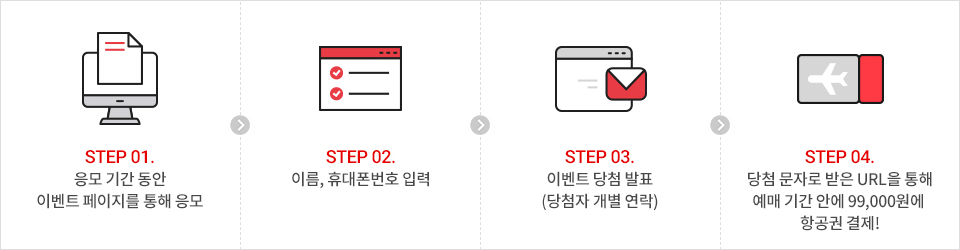 아래에 이미지를 설명합니다.