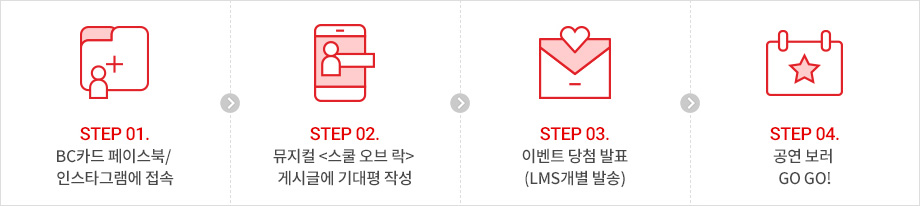 아래에 이미지를 설명합니다.