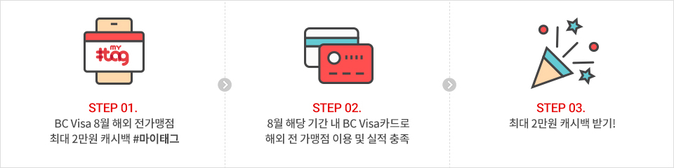 아래에 이미지를 설명합니다.