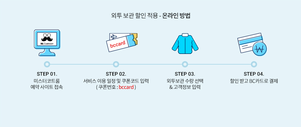 아래에 이미지를 설명합니다.