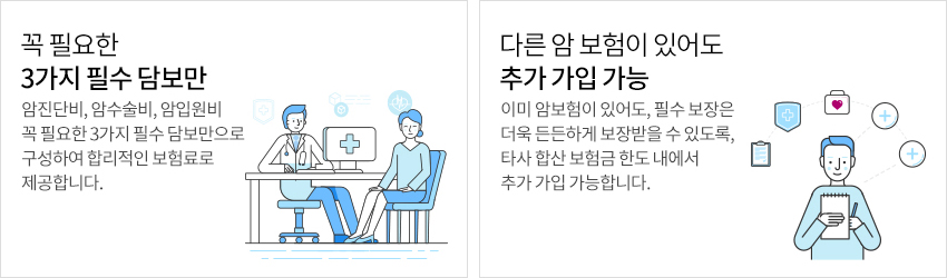갑상선암보험 및 유병자암보험을 보시고 암보험 면책기간을 찾으시는 분들은 이쪽으로 집중해주세요 12