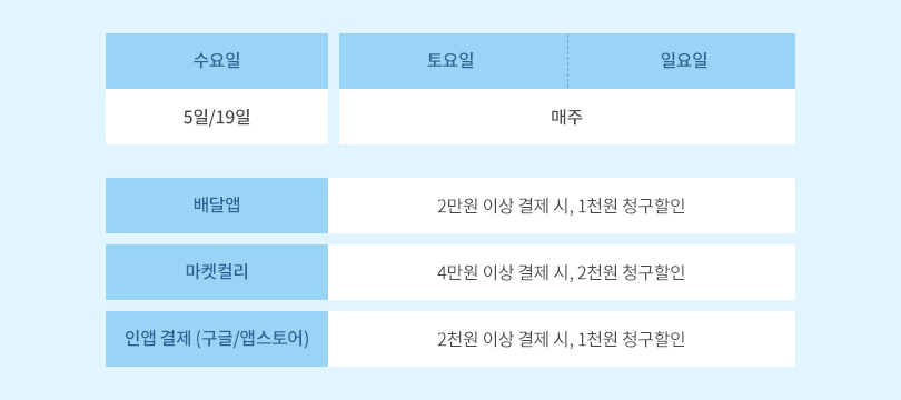 아래에 이미지를 설명합니다.