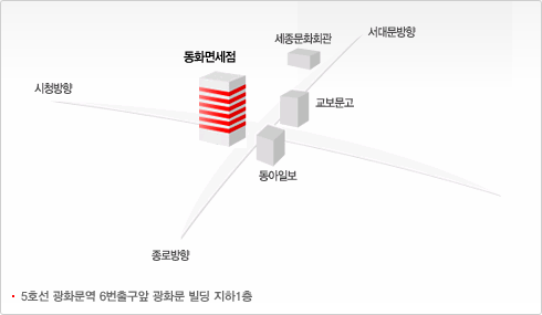 동화면세점 약도