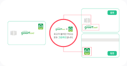 그린카드 로고가 들어간 카드는 모두 그린카드입니다.
