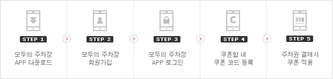 아래에 이미지를 설명합니다.